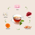 skin glow tea image