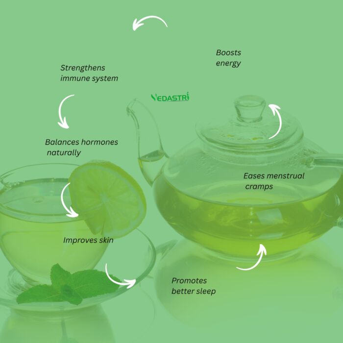 Vedastri Herbal PCOS & Menstrual Relief Tea - Image 6